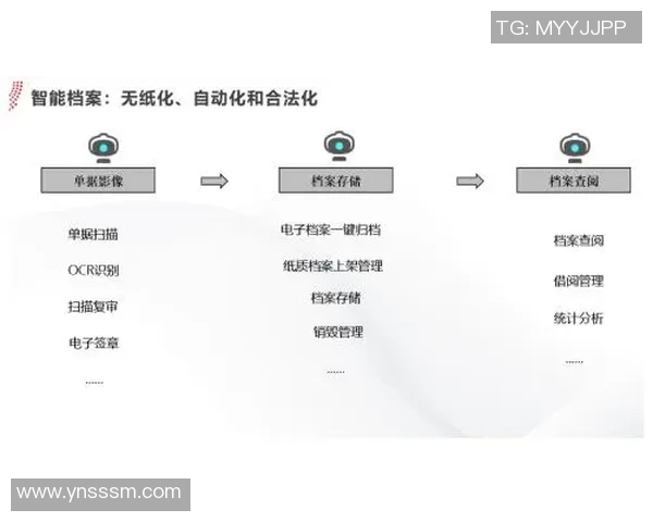 巅峰国际端云协同计算助力数字化转型与智能化升级新纪元